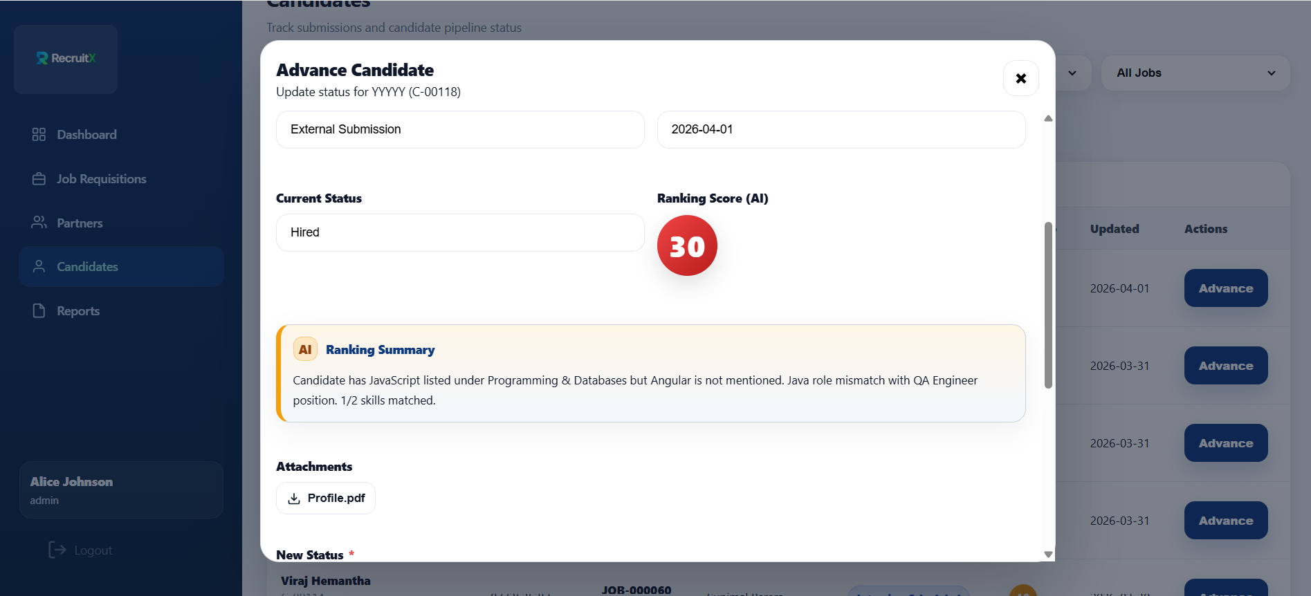 AI Ranking Insights